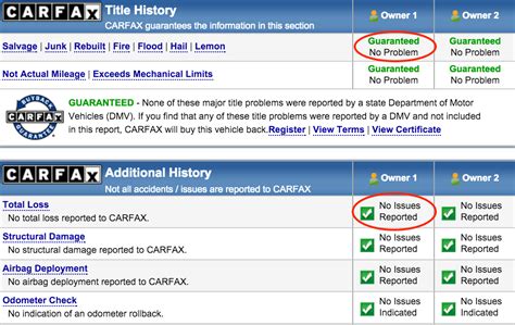 Motor Insurance Database .